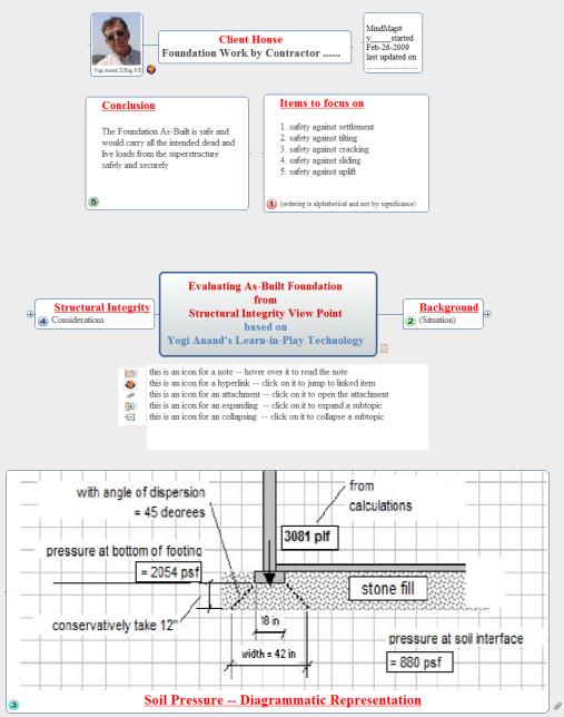 Expert-Witness-Testimony-For-Evaluating-An-As-Built-Foundation-For-A-House-Project-RPG_1-101-Picture-3